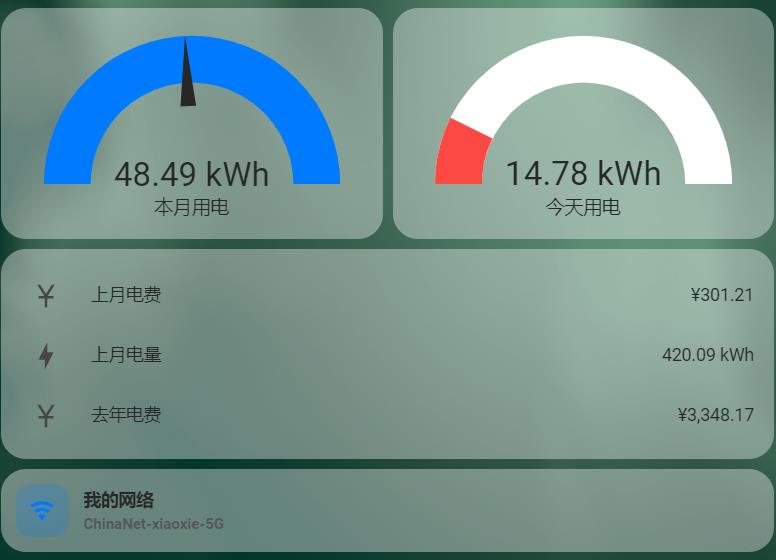 homeassistant主题卡片透明度参数说明